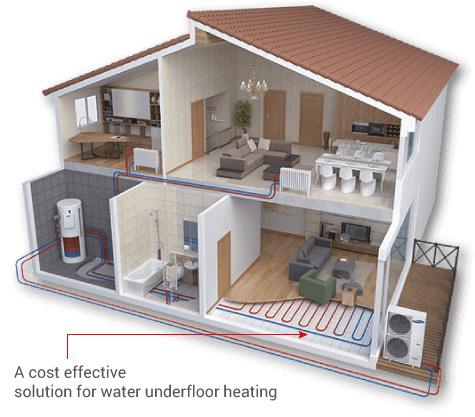 Air Source Heat Pump house layout