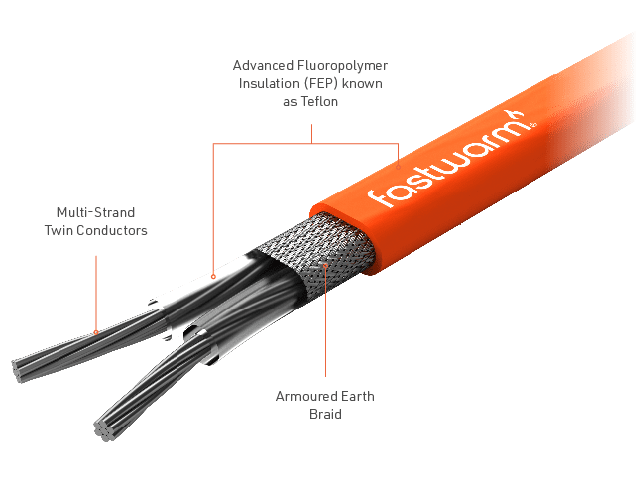 Fastwarm® expanded pipe diagram