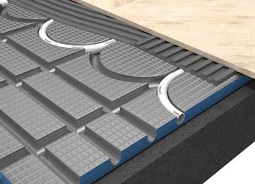 FastTile installation diagram