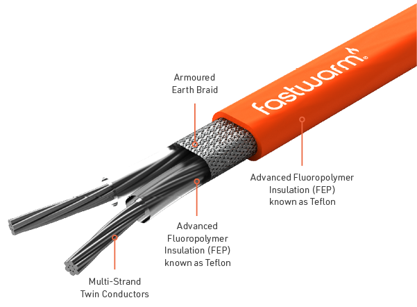 Fastwarm exploded cable diagram